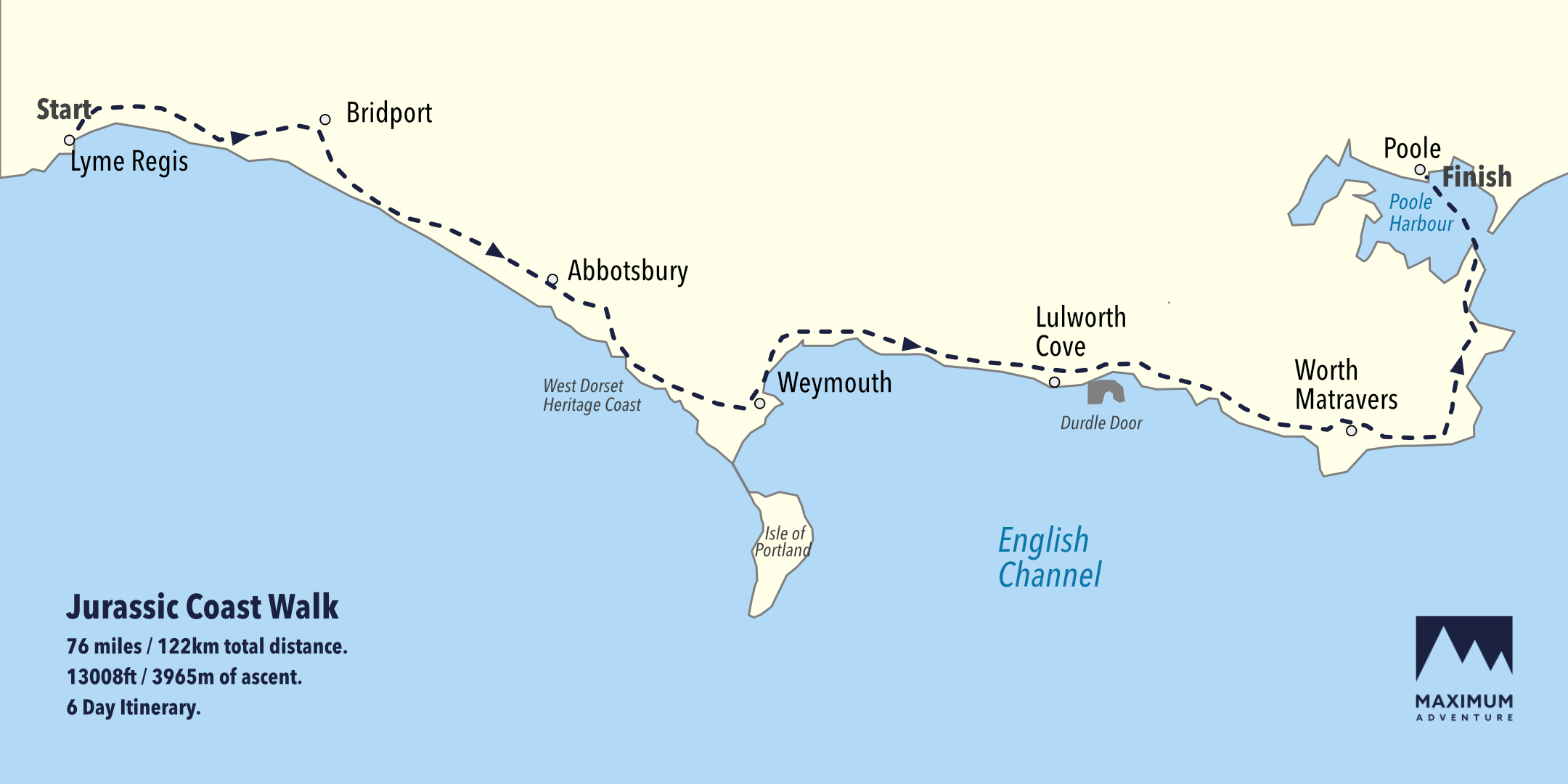 The Jurassic Coast 3 Nights Weymouth to Poole South West of