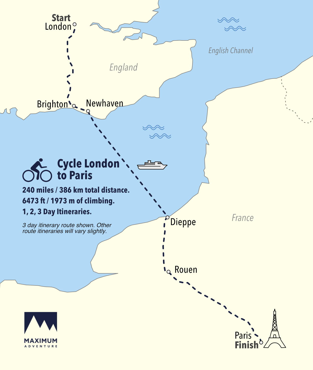 London to Paris Cycle 3 Day Newhaven Dieppe