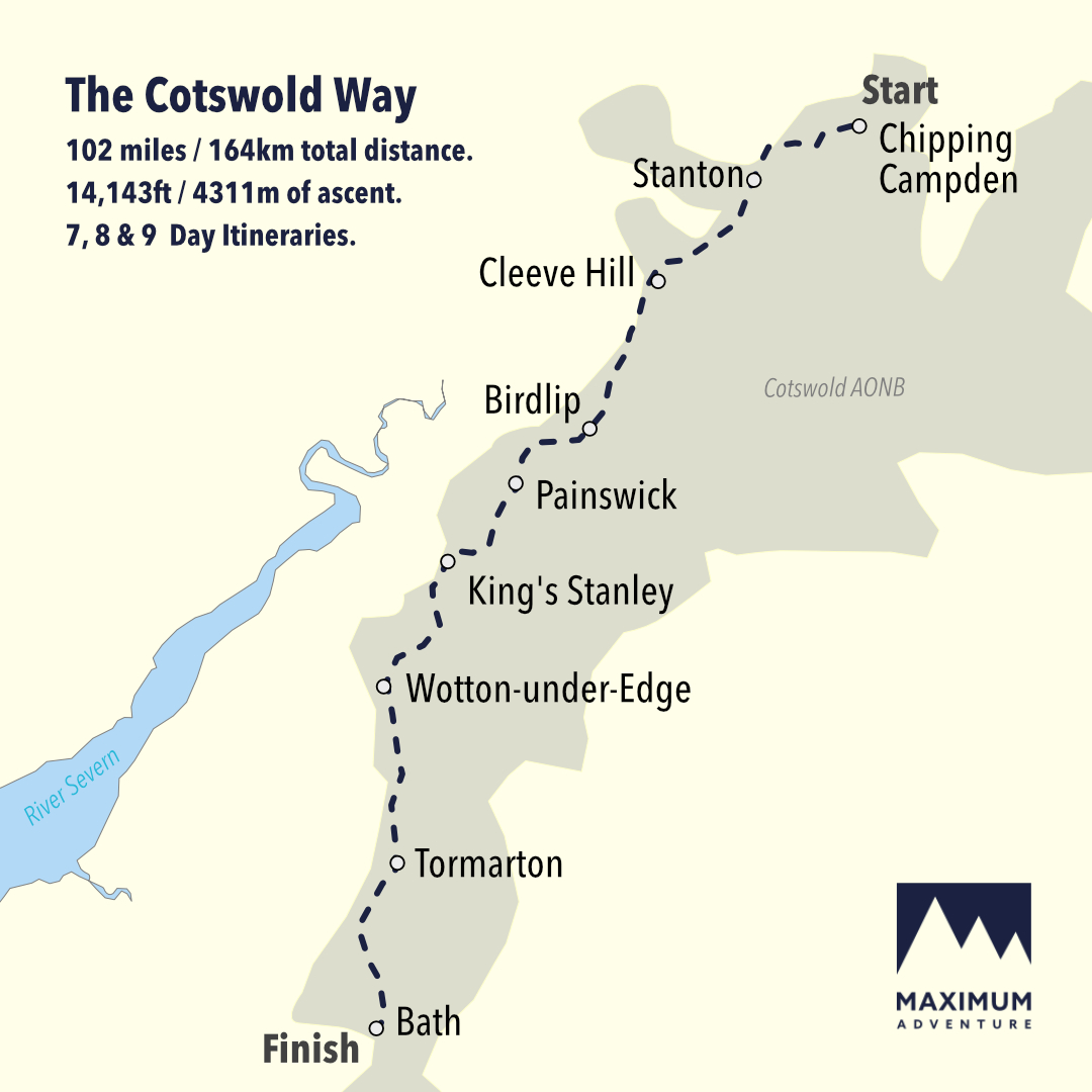 Cotswold Way route statistics and key landmarks infographic
